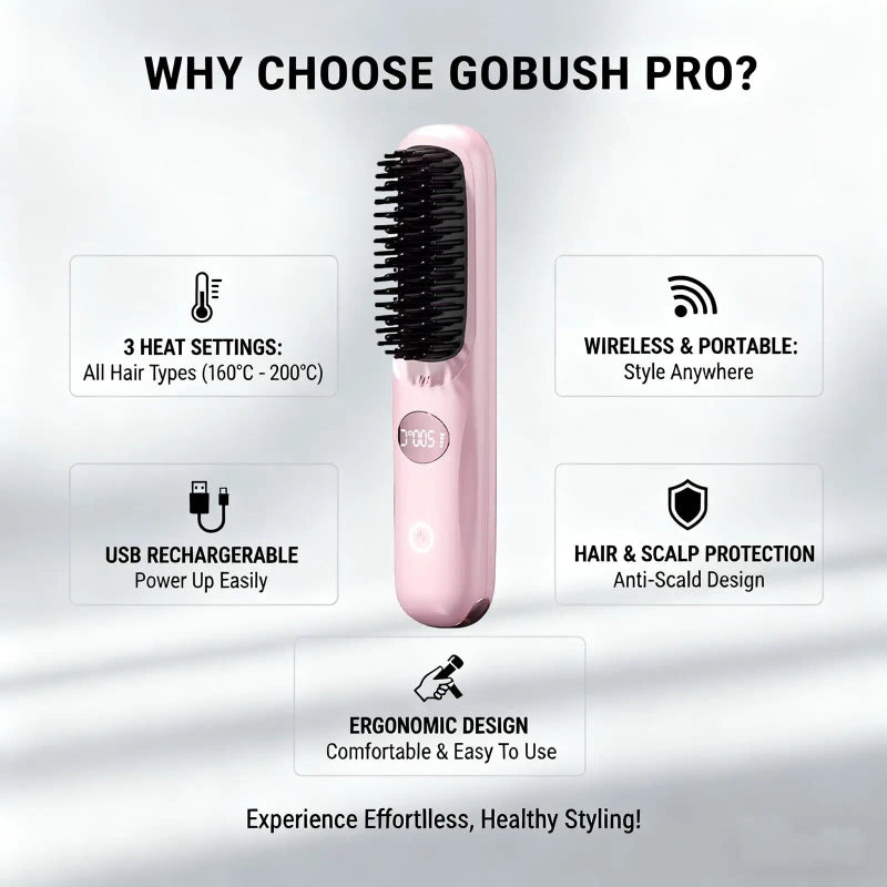 Brosse Lissante Sans Fil - Stylez en Voyage!